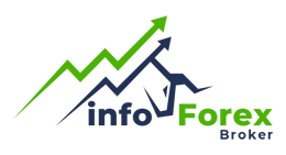 infoforexbroker logo