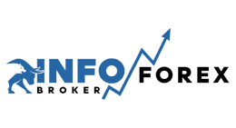 infoforexbroker logo
